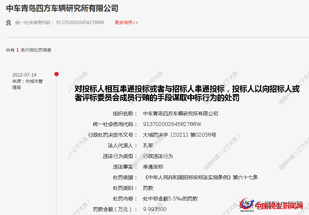 串通投標(biāo)，中車青島四方車輛研究所被處罰