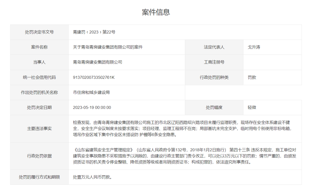 項目存6條隱患 青島萬通建設(shè)監(jiān)理被處罰